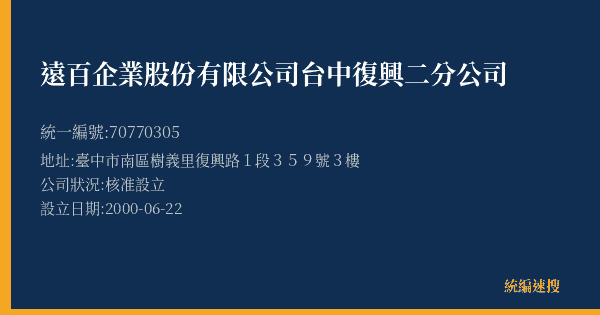遠百企業股份有限公司台中復興二分公司的照片-統編 70770305(臺中市) 公司登記資料與營業項目詳細圖表