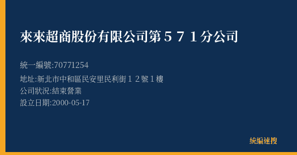 來來超商股份有限公司第571分公司的照片-統編 70771254(新北市) 公司登記資料與營業項目詳細圖表