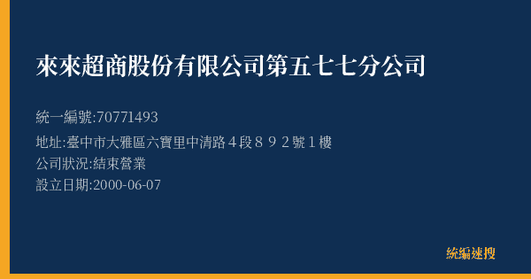 來來超商股份有限公司第五七七分公司的照片-統編 70771493(臺中市) 公司登記資料與營業項目詳細圖表