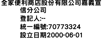 IMG-全家便利商店股份有限公司嘉義宣信分公司