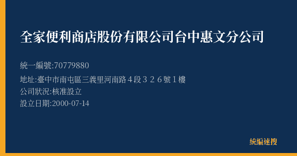 全家便利商店股份有限公司台中惠文分公司的照片-統編 70779880(臺中市) 公司登記資料與營業項目詳細圖表