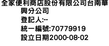 IMG-全家便利商店股份有限公司台南華興分公司