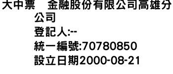 IMG-大中票劵金融股份有限公司高雄分公司