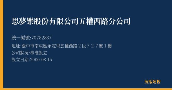 思夢樂股份有限公司五權西路分公司的照片-統編 70782837(臺中市) 公司登記資料與營業項目詳細圖表