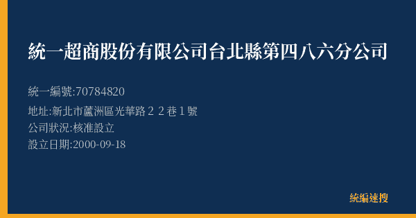統一超商股份有限公司台北縣第四八六分公司的照片-統編 70784820(新北市) 公司登記資料與營業項目詳細圖表