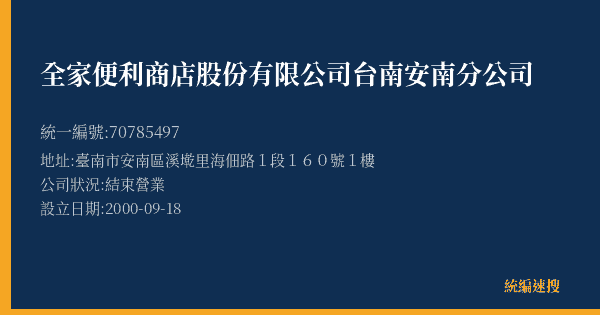 全家便利商店股份有限公司台南安南分公司的照片-統編 70785497(臺南市) 公司登記資料與營業項目詳細圖表