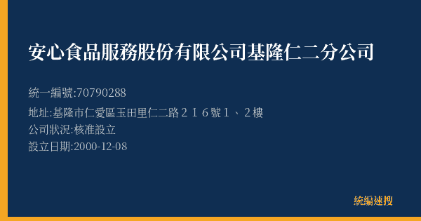 安心食品服務股份有限公司基隆仁二分公司的照片-統編 70790288(基隆市) 公司登記資料與營業項目詳細圖表