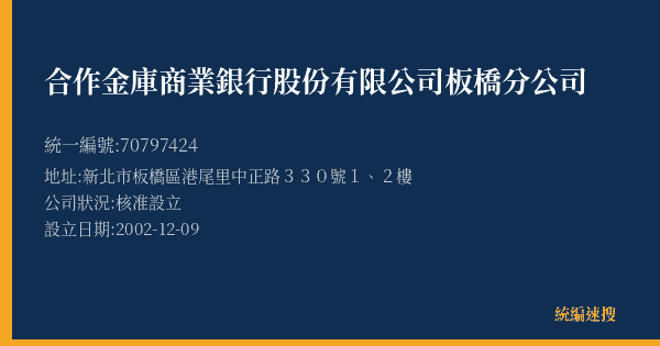 合作金庫商業銀行股份有限公司板橋分公司的照片-統編 70797424(新北市) 公司登記資料與營業項目詳細圖表