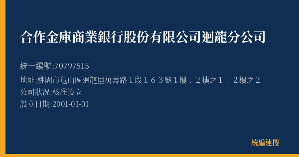 合作金庫商業銀行股份有限公司迴龍分公司的照片-統編 70797515(桃園市) 公司登記資料與營業項目詳細圖表