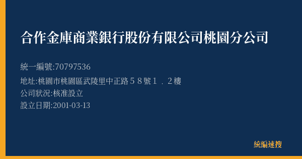 合作金庫商業銀行股份有限公司桃園分公司的照片-統編 70797536(桃園市) 公司登記資料與營業項目詳細圖表