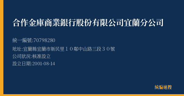 合作金庫商業銀行股份有限公司宜蘭分公司的照片-統編 70798280(宜蘭縣) 公司登記資料與營業項目詳細圖表
