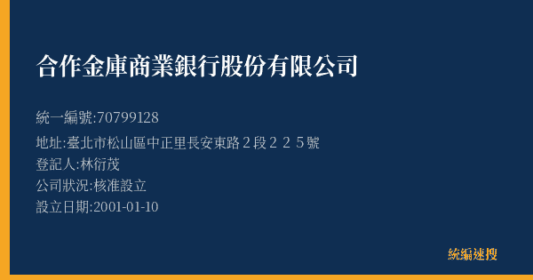 合作金庫商業銀行股份有限公司的照片-統編 70799128(臺北市) 公司登記資料與營業項目詳細圖表