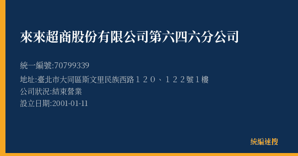 來來超商股份有限公司第六四六分公司的照片-統編 70799339(臺北市) 公司登記資料與營業項目詳細圖表