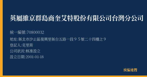 英屬維京群島商奎艾特股份有限公司台灣分公司的照片-統編 70800032(新北市) 公司登記資料與營業項目詳細圖表