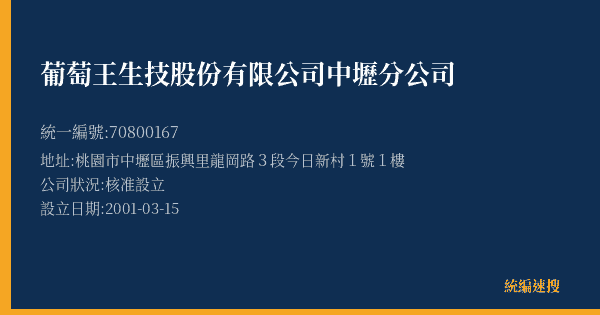 葡萄王生技股份有限公司中壢分公司的照片-統編 70800167(桃園市) 公司登記資料與營業項目詳細圖表