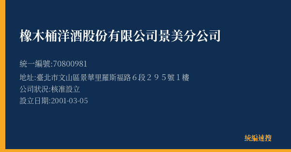 橡木桶洋酒股份有限公司景美分公司的照片-統編 70800981(臺北市) 公司登記資料與營業項目詳細圖表