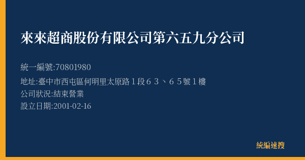 來來超商股份有限公司第六五九分公司的照片-統編 70801980(臺中市) 公司登記資料與營業項目詳細圖表