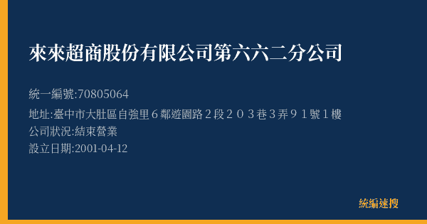來來超商股份有限公司第六六二分公司的照片-統編 70805064(臺中市) 公司登記資料與營業項目詳細圖表