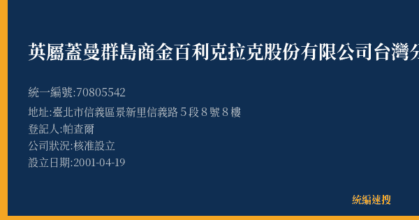 英屬蓋曼群島商金百利克拉克股份有限公司台灣分公司的照片-統編 70805542(臺北市) 公司登記資料與營業項目詳細圖表