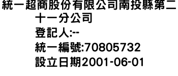 IMG-統一超商股份有限公司南投縣第二十一分公司