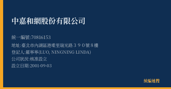 中嘉和網股份有限公司的照片-統編 70816153(臺北市) 公司登記資料與營業項目詳細圖表