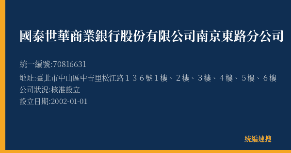 國泰世華商業銀行股份有限公司南京東路分公司的照片-統編 70816631(臺北市) 公司登記資料與營業項目詳細圖表