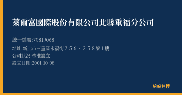 萊爾富國際股份有限公司北縣重福分公司的照片-統編 70819068(新北市) 公司登記資料與營業項目詳細圖表