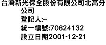 IMG-台灣新光保全股份有限公司北高分公司