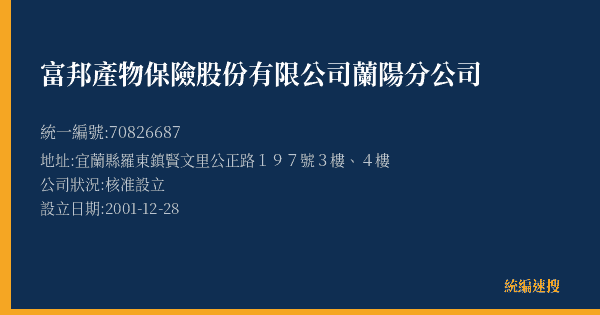 富邦產物保險股份有限公司蘭陽分公司的照片-統編 70826687(宜蘭縣) 公司登記資料與營業項目詳細圖表