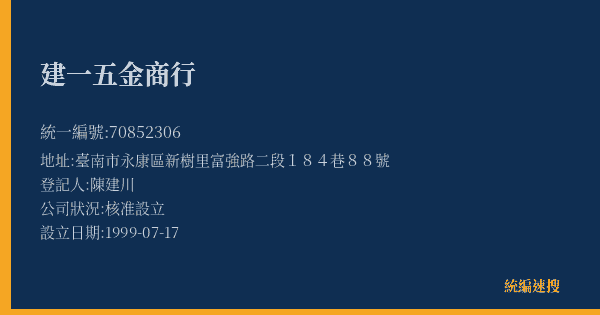 建一五金商行的照片-統編 70852306(臺南市) 公司登記資料與營業項目詳細圖表