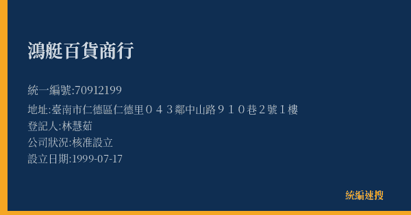 鴻艇百貨商行的照片-統編 70912199(臺南市) 公司登記資料與營業項目詳細圖表