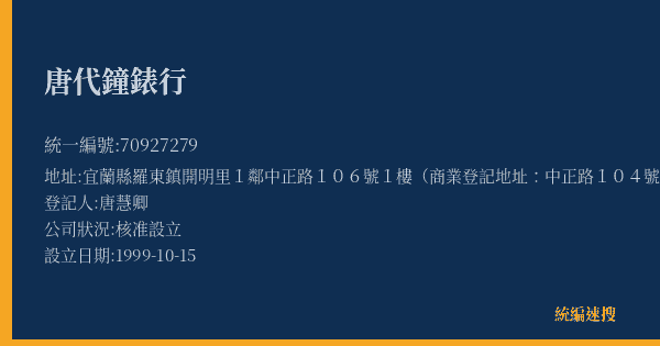 唐代鐘錶行的照片-統編 70927279(宜蘭縣) 公司登記資料與營業項目詳細圖表