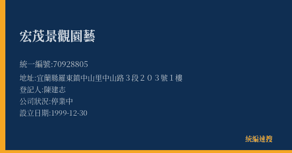 宏茂景觀園藝的照片-統編 70928805(宜蘭縣) 公司登記資料與營業項目詳細圖表