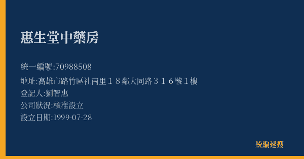惠生堂中藥房的照片-統編 70988508(高雄市) 公司登記資料與營業項目詳細圖表