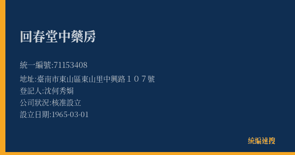 回春堂中藥房的照片-統編 71153408(臺南市) 公司登記資料與營業項目詳細圖表