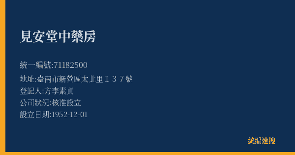 見安堂中藥房的照片-統編 71182500(臺南市) 公司登記資料與營業項目詳細圖表