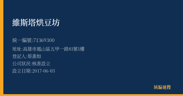 維斯塔烘豆坊的照片-統編 71369300(高雄市) 公司登記資料與營業項目詳細圖表