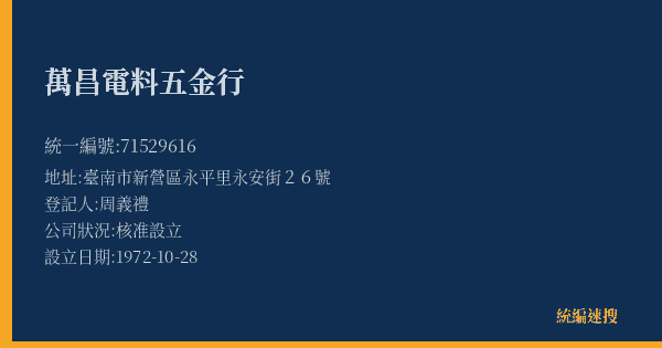 萬昌電料五金行的照片-統編 71529616(臺南市) 公司登記資料與營業項目詳細圖表