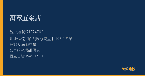 萬章五金店的照片-統編 71574702(臺南市) 公司登記資料與營業項目詳細圖表