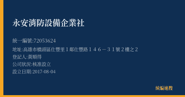 永安消防設備企業社的照片-統編 72053624(高雄市) 公司登記資料與營業項目詳細圖表
