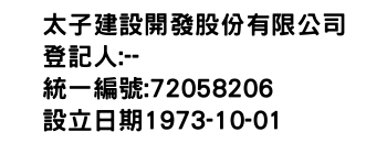 IMG-太子建設開發股份有限公司