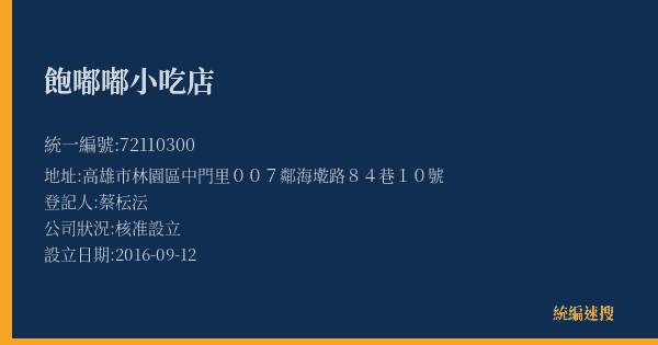 飽嘟嘟小吃店的照片-統編 72110300(高雄市) 公司登記資料與營業項目詳細圖表