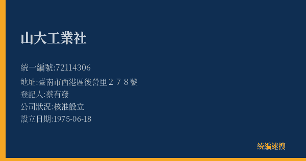 山大工業社的照片-統編 72114306(臺南市) 公司登記資料與營業項目詳細圖表