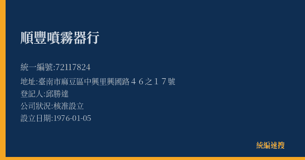 順豐噴霧器行的照片-統編 72117824(臺南市) 公司登記資料與營業項目詳細圖表