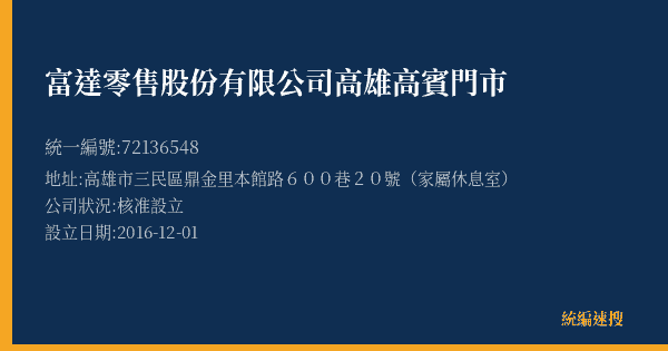 富達零售股份有限公司高雄高賓門市的照片-統編 72136548(高雄市) 公司登記資料與營業項目詳細圖表