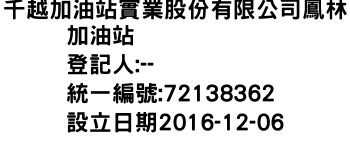 IMG-千越加油站實業股份有限公司鳳林加油站