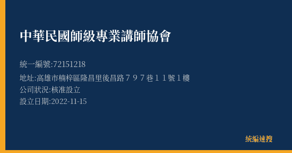 中華民國師級專業講師協會的照片-統編 72151218(高雄市) 公司登記資料與營業項目詳細圖表
