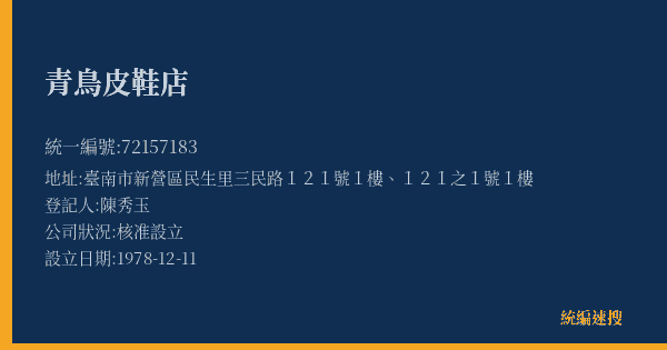 青鳥皮鞋店的照片-統編 72157183(臺南市) 公司登記資料與營業項目詳細圖表