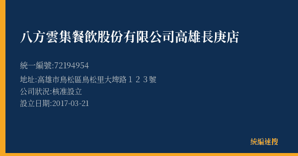 八方雲集餐飲股份有限公司高雄長庚店的照片-統編 72194954(高雄市) 公司登記資料與營業項目詳細圖表