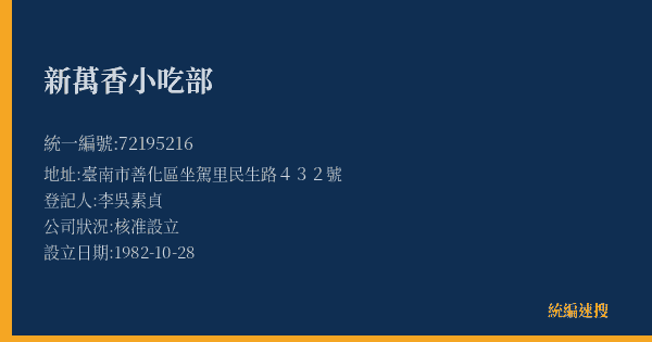 新萬香小吃部的照片-統編 72195216(臺南市) 公司登記資料與營業項目詳細圖表
